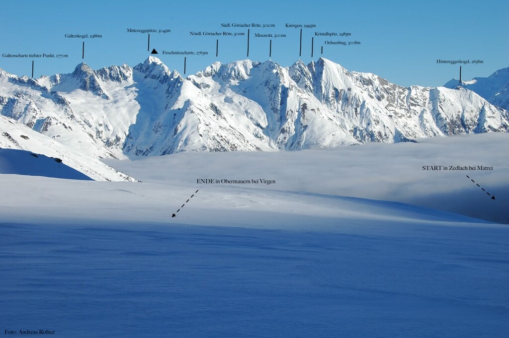 Winterüberschreitung Virger Nordkette